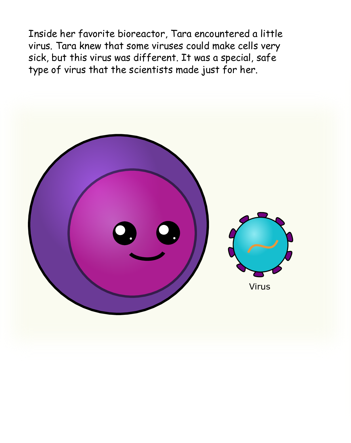 Page 12 (Virus)