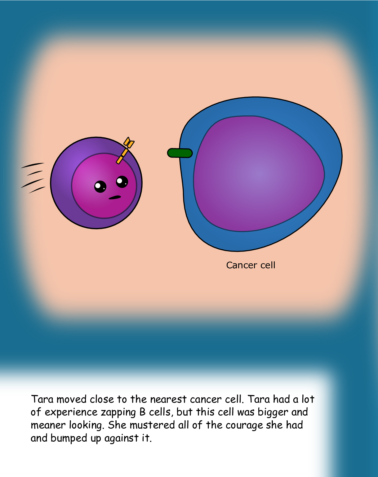Page 22 (Cancer Cell)